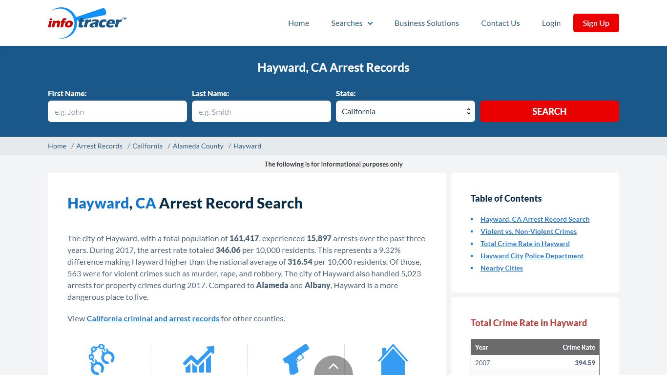 Search Hayward, CA Arrest Records Online - InfoTracer