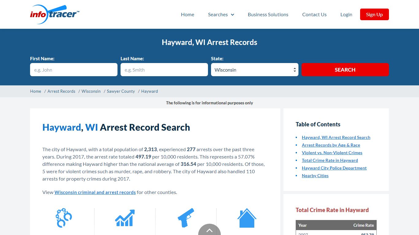 Search Hayward, WI Arrest Records Online - InfoTracer